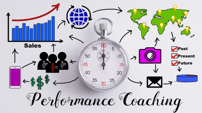 Performance Coaching