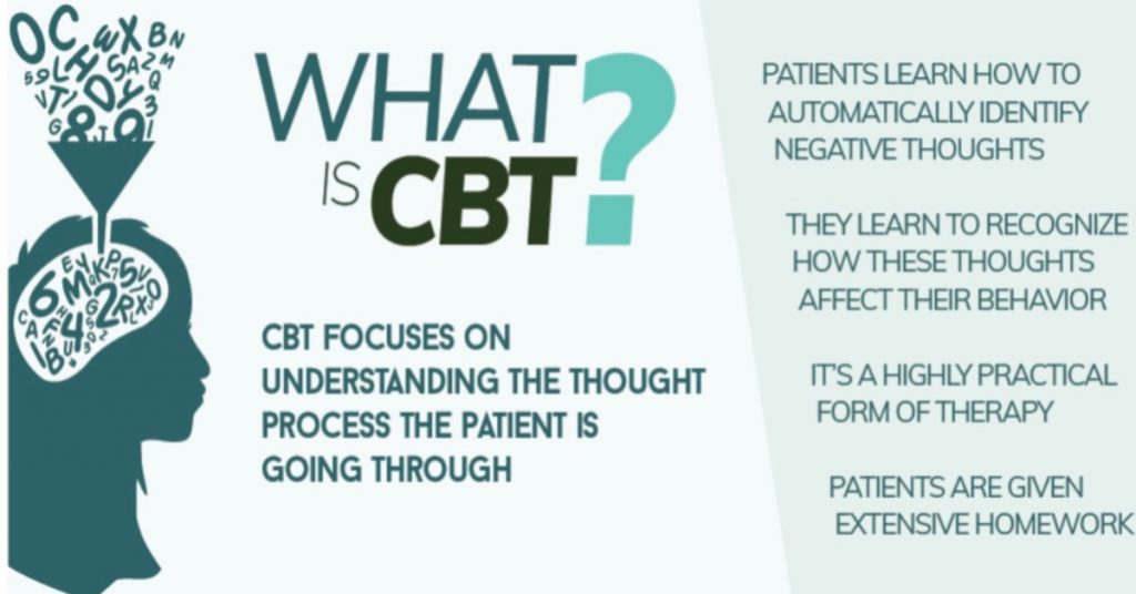 Psychologist Beverly Hills Cognitive Behavioral Therapy