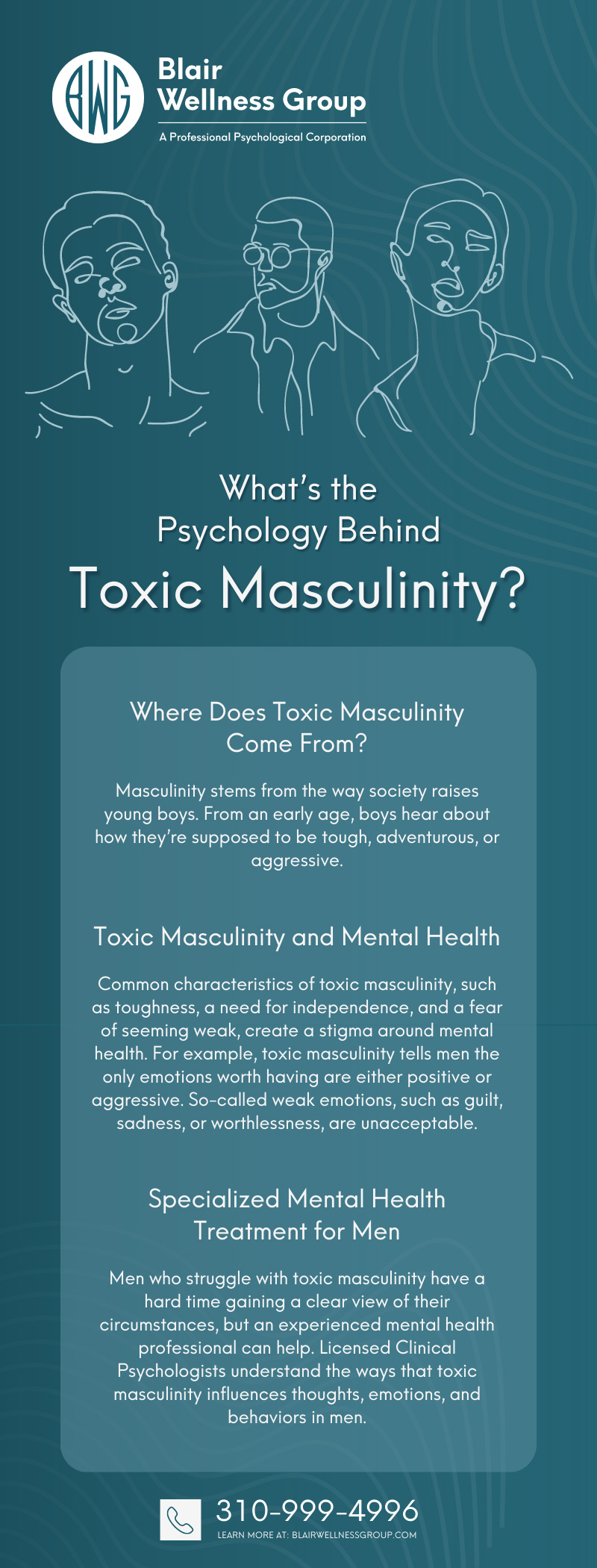 Toxic Masculinity Ways To Stop It Top Warning Signs Axe 51 OFF